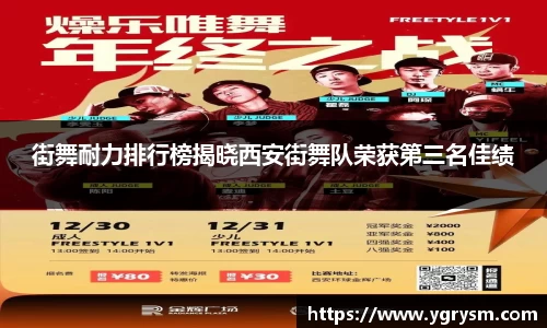 街舞耐力排行榜揭晓西安街舞队荣获第三名佳绩