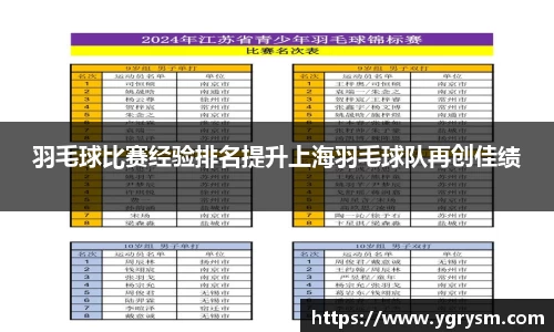 羽毛球比赛经验排名提升上海羽毛球队再创佳绩